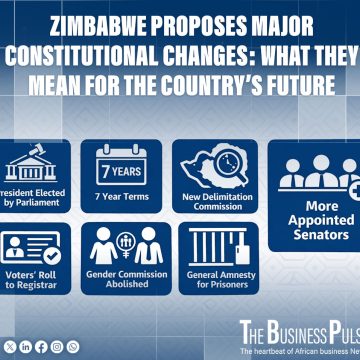 Zimbabwe Proposes Major Constitutional Changes: What They Mean for the Country’s Future Zimbabwe Proposes Major Constitutional Changes: What They Mean for the Country’s Future