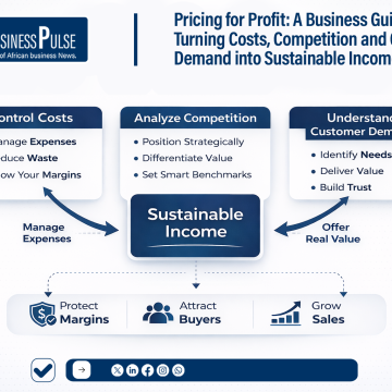 Pricing for Profit: A Business Guide to Turning Costs, Competition and Customer Demand into Sustainable Income Pricing for Profit: A Business Guide to Turning Costs, Competition and Customer Demand into Sustainable Income