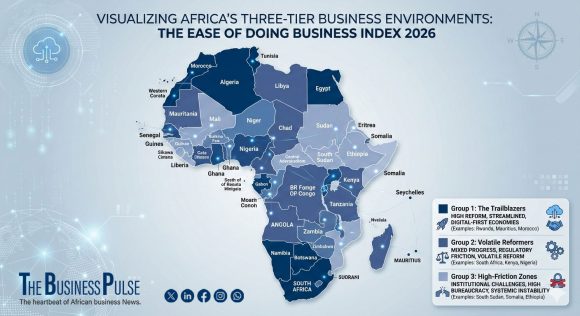 The Red Tape Tangle: Analyzing the Ease of Doing Business Index in Africa in 2026