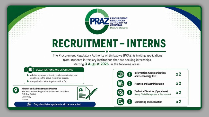 PRAZ Internship Opportunities for Tertiary Students PRAZ Internship Opportunities for Tertiary Students